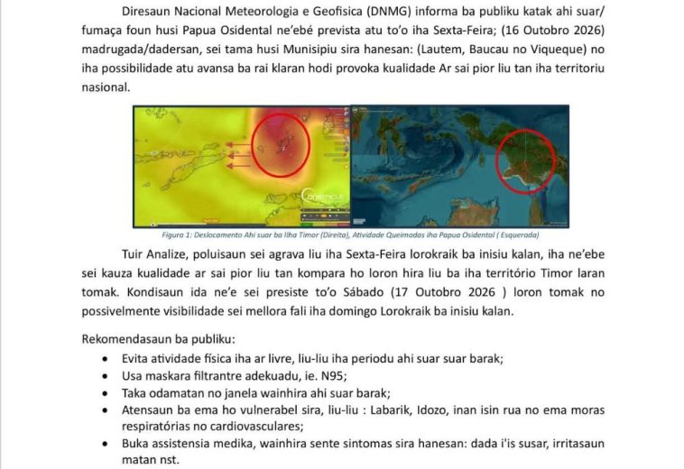 DNMG TL Alerta Ahi-Suar sei Tama Husi Lautém, Baukau no Viqueque iha Sexta-Feira